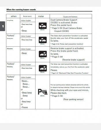suzuki alto 2023 2024& 2025 owners manual